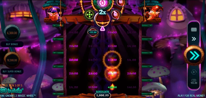 Fire Gnomes 2 Magic Wheel – Free Spins-rutenett med aktive ruller